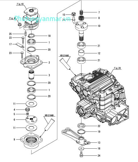 Truyền động điều khiển